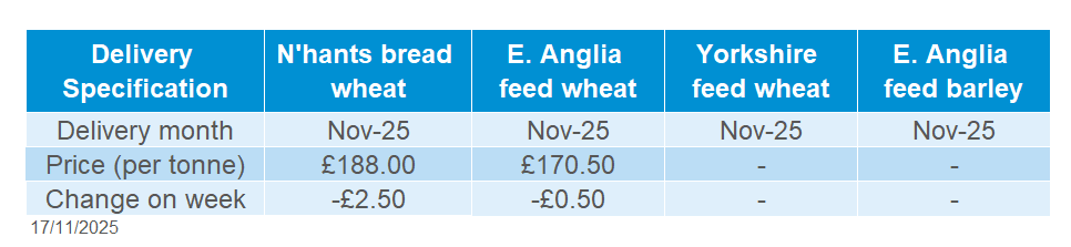 Delivered cereals 17 11 202572.png